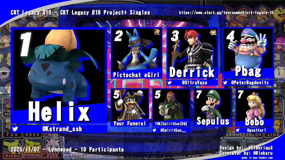 PNW Project M tweet media