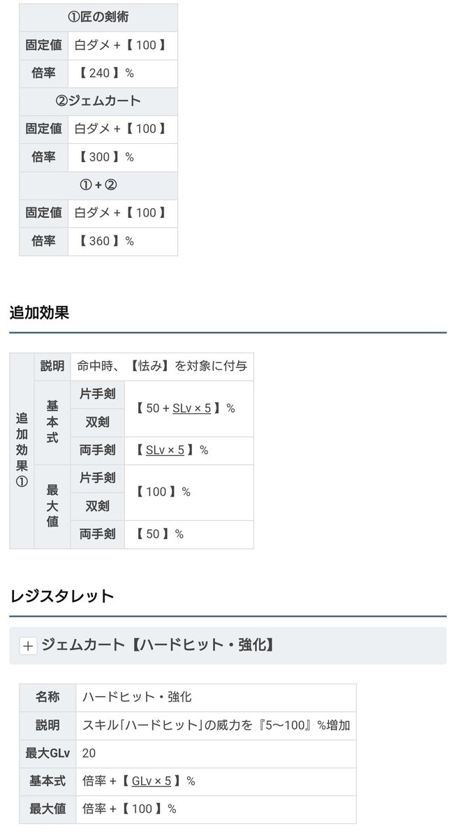 KuonToram's tweet photo. トーラム日記1138&amp;1139日目

とりあえず靴下は欠かさずにやれてます
鍵はチマチマ消費中ですね

とりあえずテンプレートとしてハードヒットが完成しました
こんな感じで全スキル作っていこうと思います https://t.co/WbZ0Ow7H2L