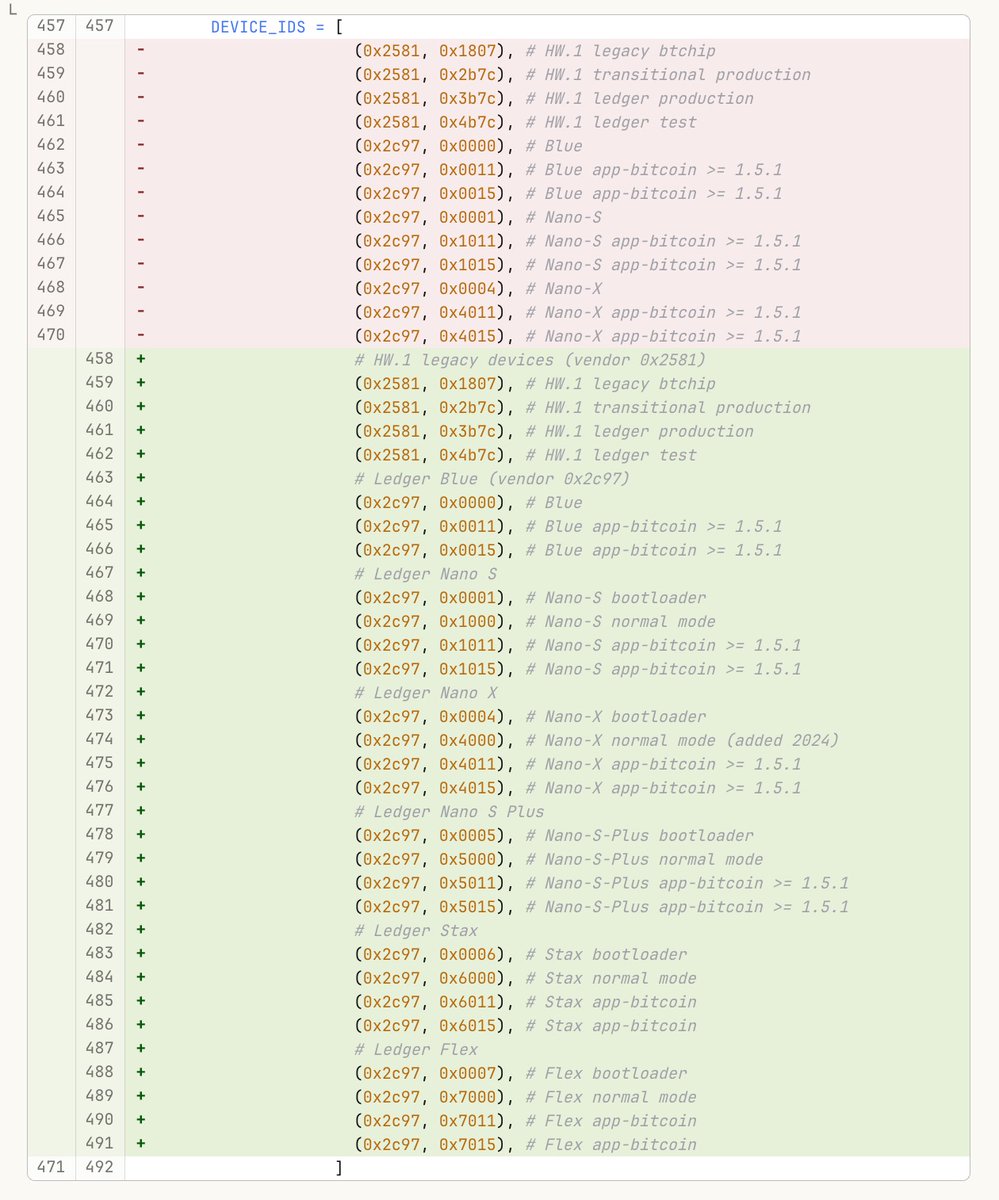 Bitcoin SV tweet media