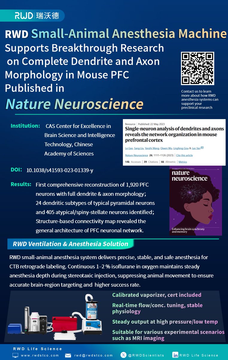 RWD Life Science tweet media