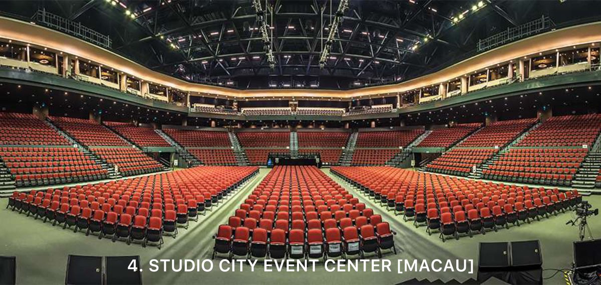 TOUR CAPACITY

[SEOUL]
TicketLINK LIVE ARENA (SK Olympic Handball Gymnasium) 
6,500 seats

[JAKARTA]
TENNIS INDOOR SENAYAN
3,750 seats

[YOKOHAMA]
PACIFICO YOKOHAMA
6,000 seats

[MACAU]
STUDIO CITY EVENT CENTER
5,000 seats

[BANGKOK]
THUNDER DOME
3,500 seats (~5,000-6,000