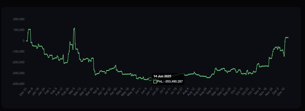 Trader_Chen tweet media