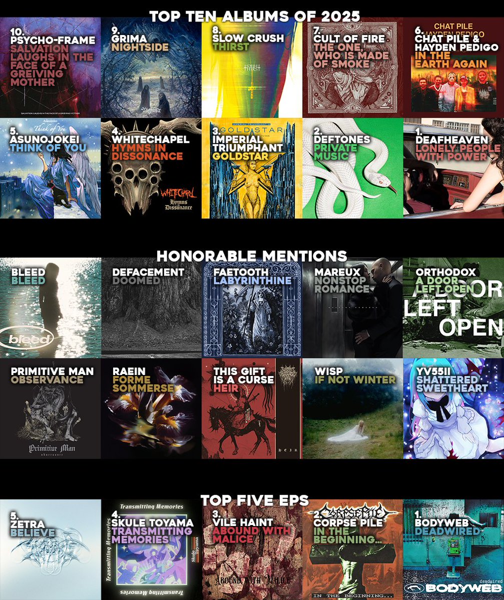 WitchingHourVT's tweet image. not posting to twitter really anymore, but here's the yearly biz