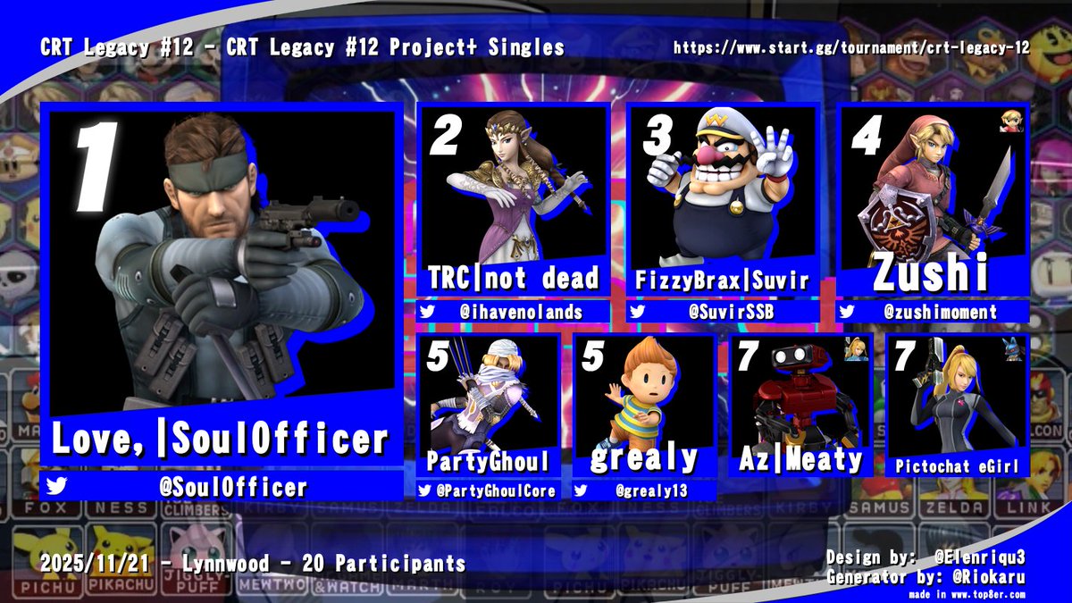 PNW Project M tweet media