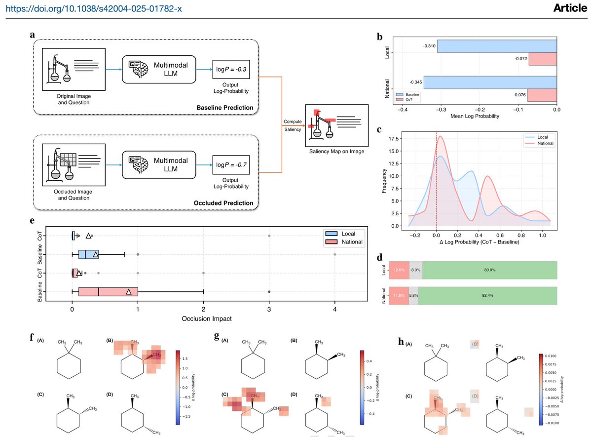 Yiming Cui tweet media