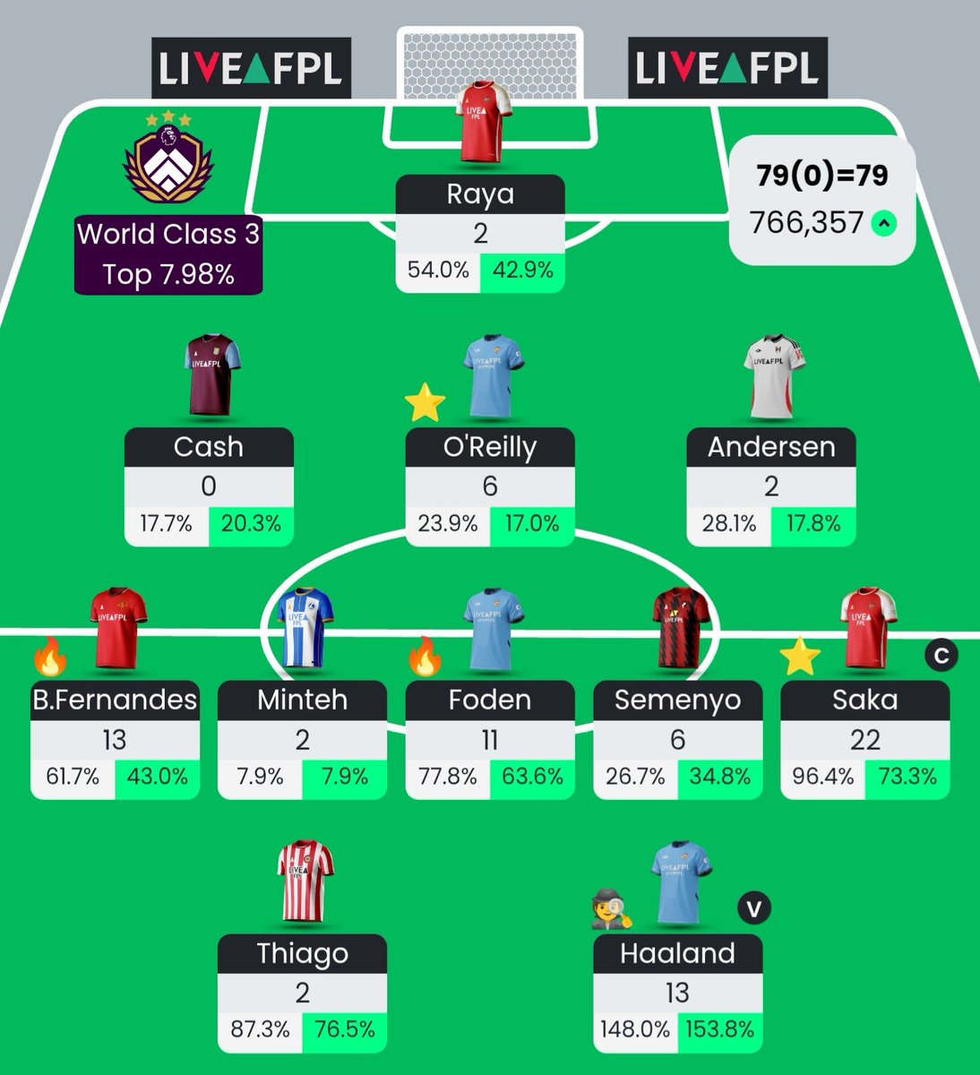 BlackWolf tweet media