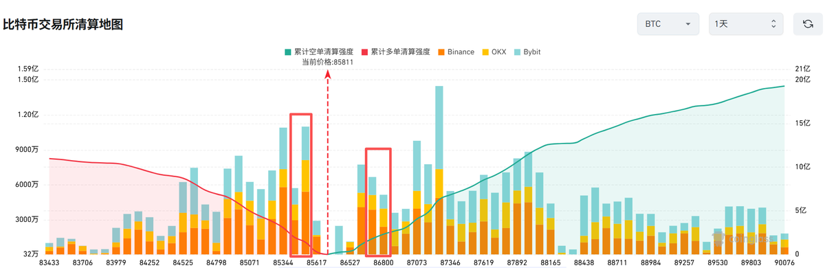 Oliver Sun tweet media