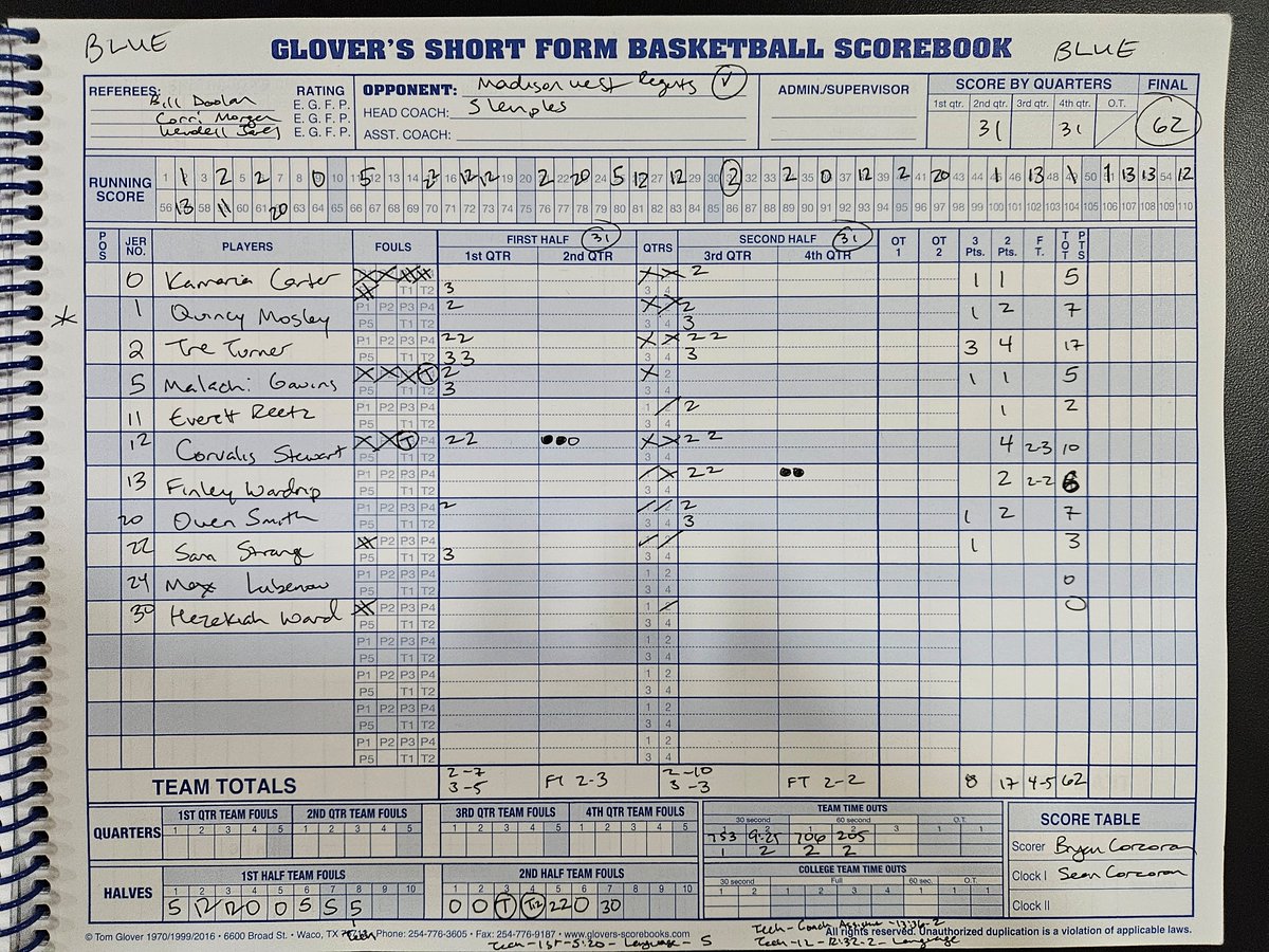 Dan Barwick tweet media