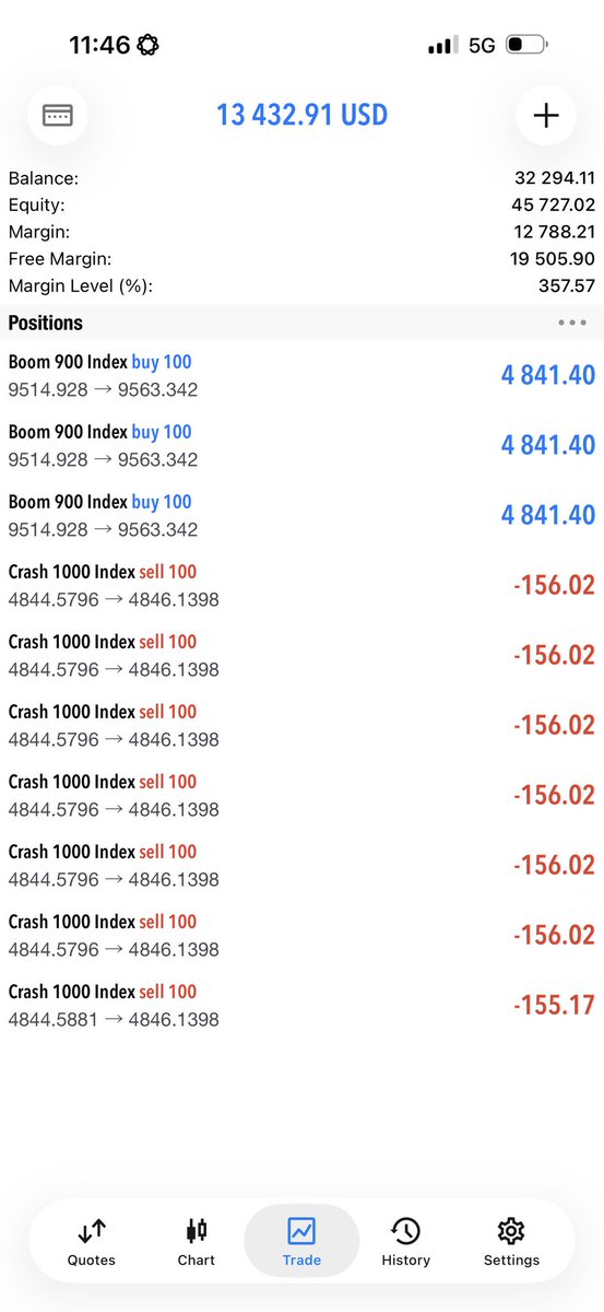 786_mirani52012's tweet photo. 🚨 FREE BTC (SIGNAL)
TRADING SIGNALS! 🚨
https://t.co/jP1In2OH8L

🔥 95% Accuracy Rate  
📈 3–6 Profitable Signals Every Day  

#BTCUSD 
#Crypto
#Bitcoin
#BTC💯
#parfect #Eth #Gold #Xvc https://t.co/kQcQFzyQEf