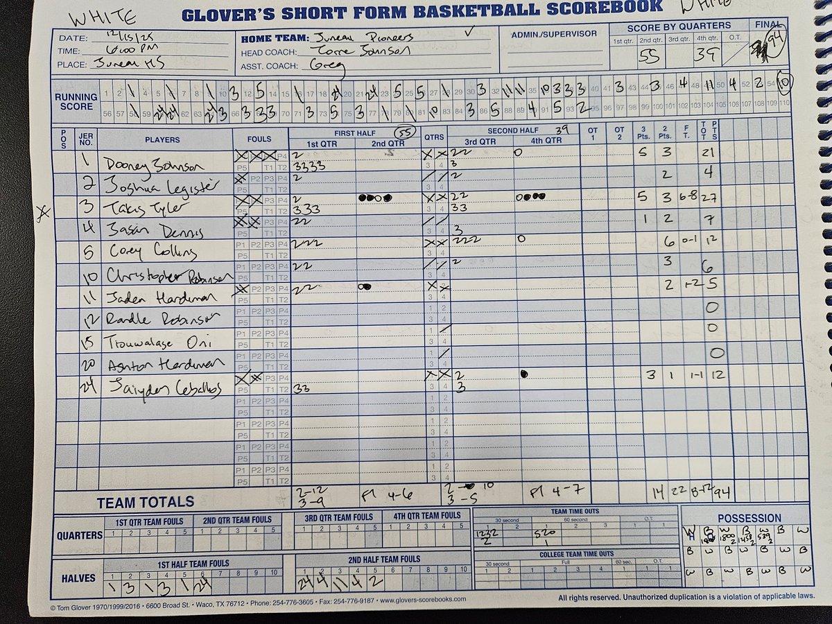 Dan Barwick tweet media