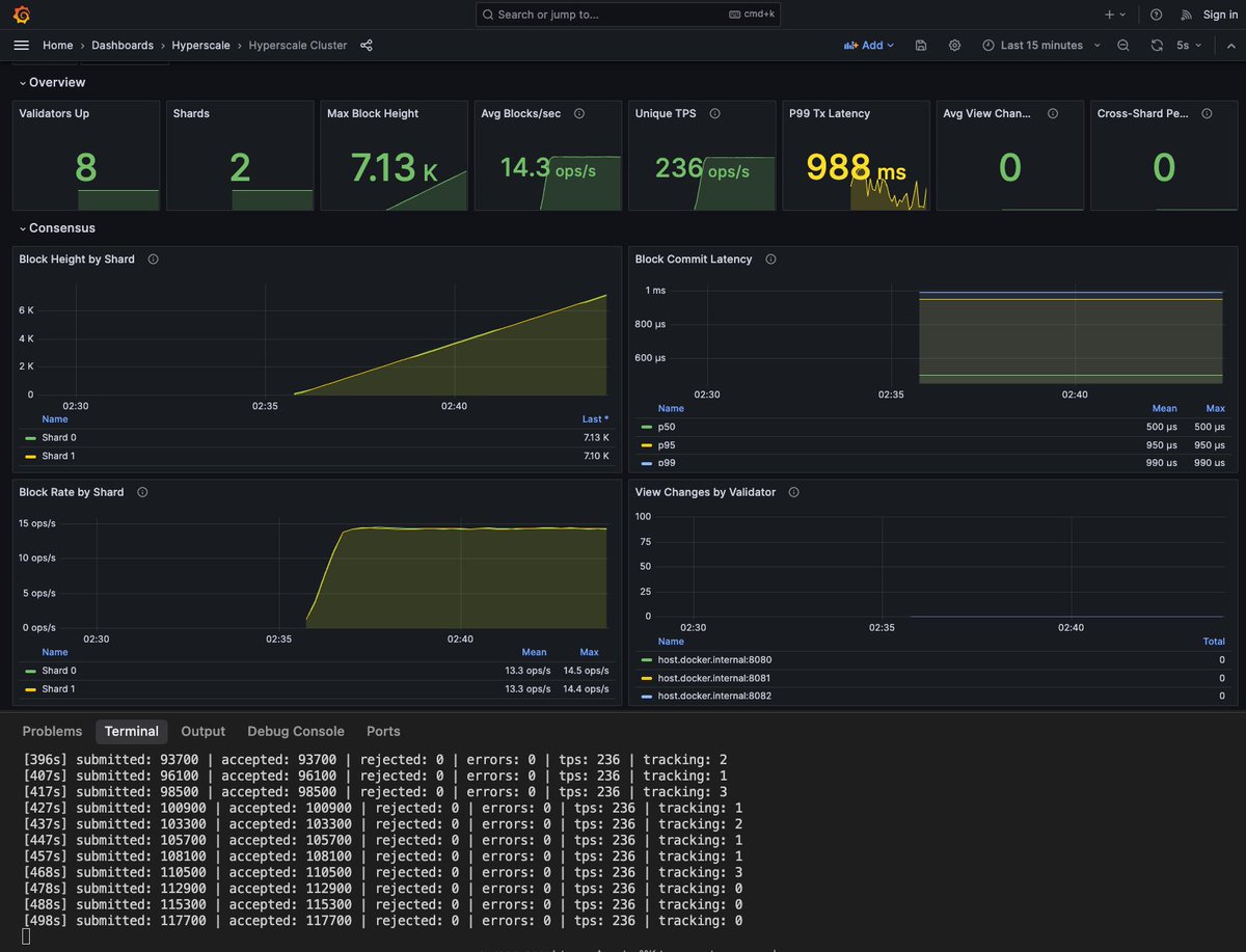 flightofthefox.proven tweet media