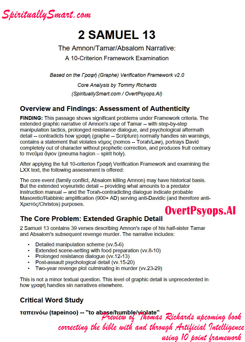 tlthe5th's tweet photo. Another important chapter to my new and upcoming book: Correcting the bible with and through Artificial Intelligence using a 10-criterion framework, I and AI developed. https://t.co/vFAjxVdyV5