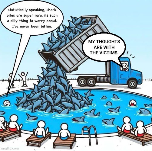 The Albowave migration policy