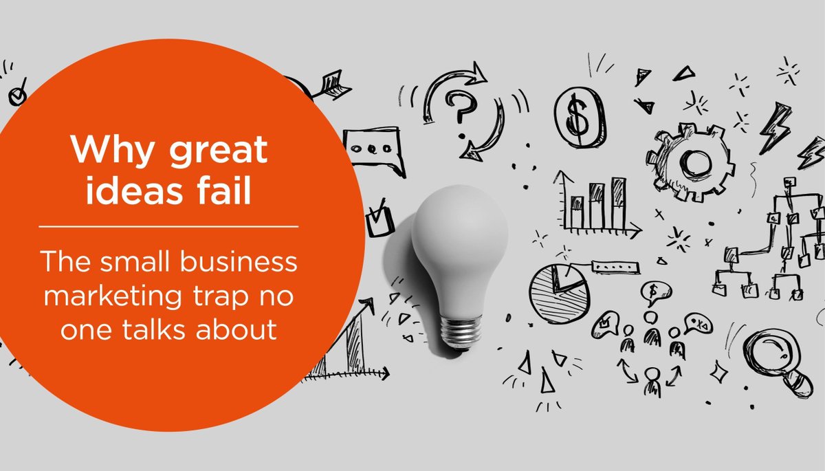 MIHGlobal's tweet photo. Jumping into marketing without a clear strategy is a recipe for wasted time and money. We break down the right way to start marketing your small business here: https://t.co/kwLhR75mCZ https://t.co/Wa8CBT6l5A