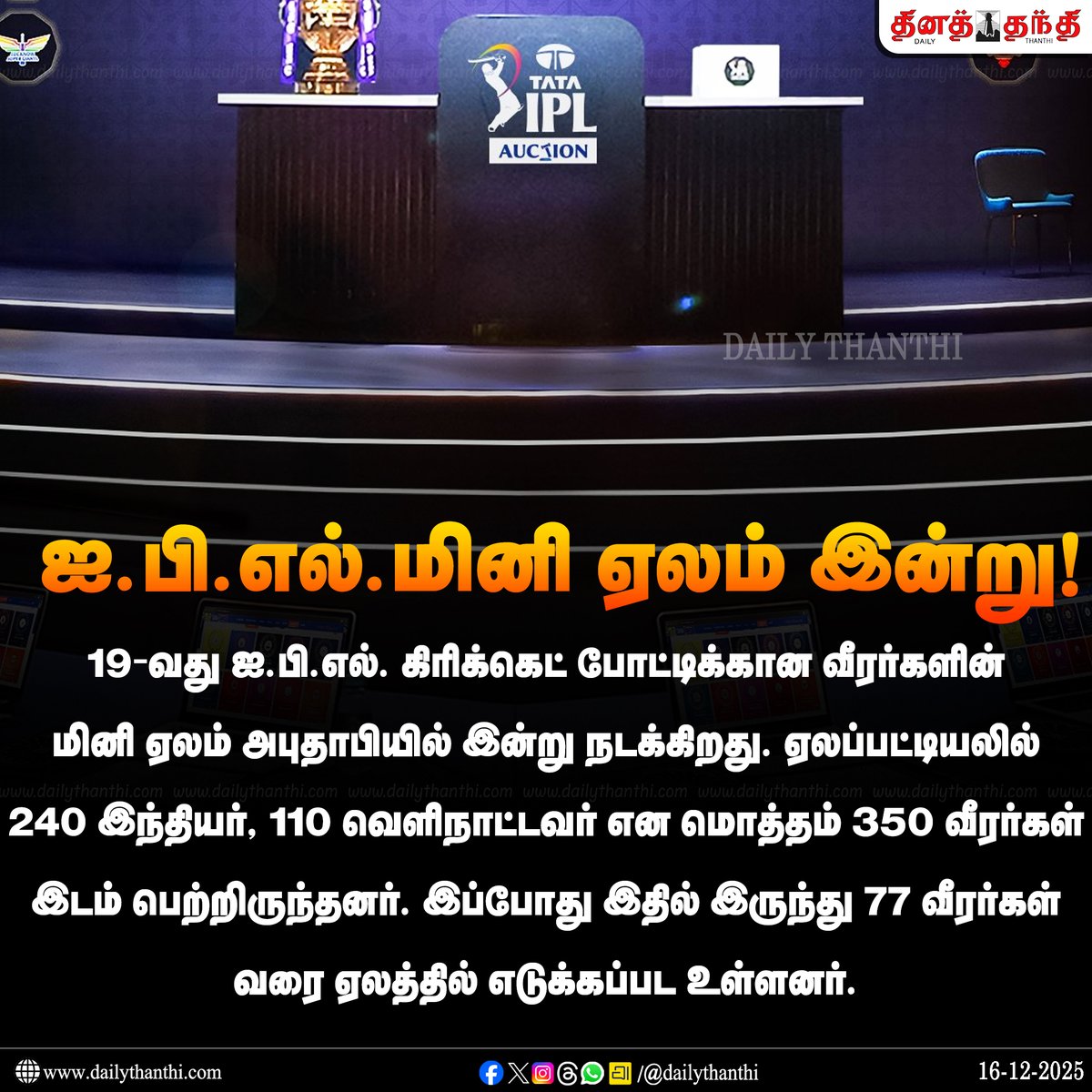 dinathanthi's tweet photo. 19-வது ஐ.பி.எல். கிரிக்கெட் போட்டிக்கான வீரர்களின் மினி ஏலம் அபுதாபியில் இன்று (செவ்வாய்க்கிழமை) நடக்கிறது.
#IPLAction #IPLT20 #indianpremierleague #Dailythanthi https://t.co/pRz9rimcMZ