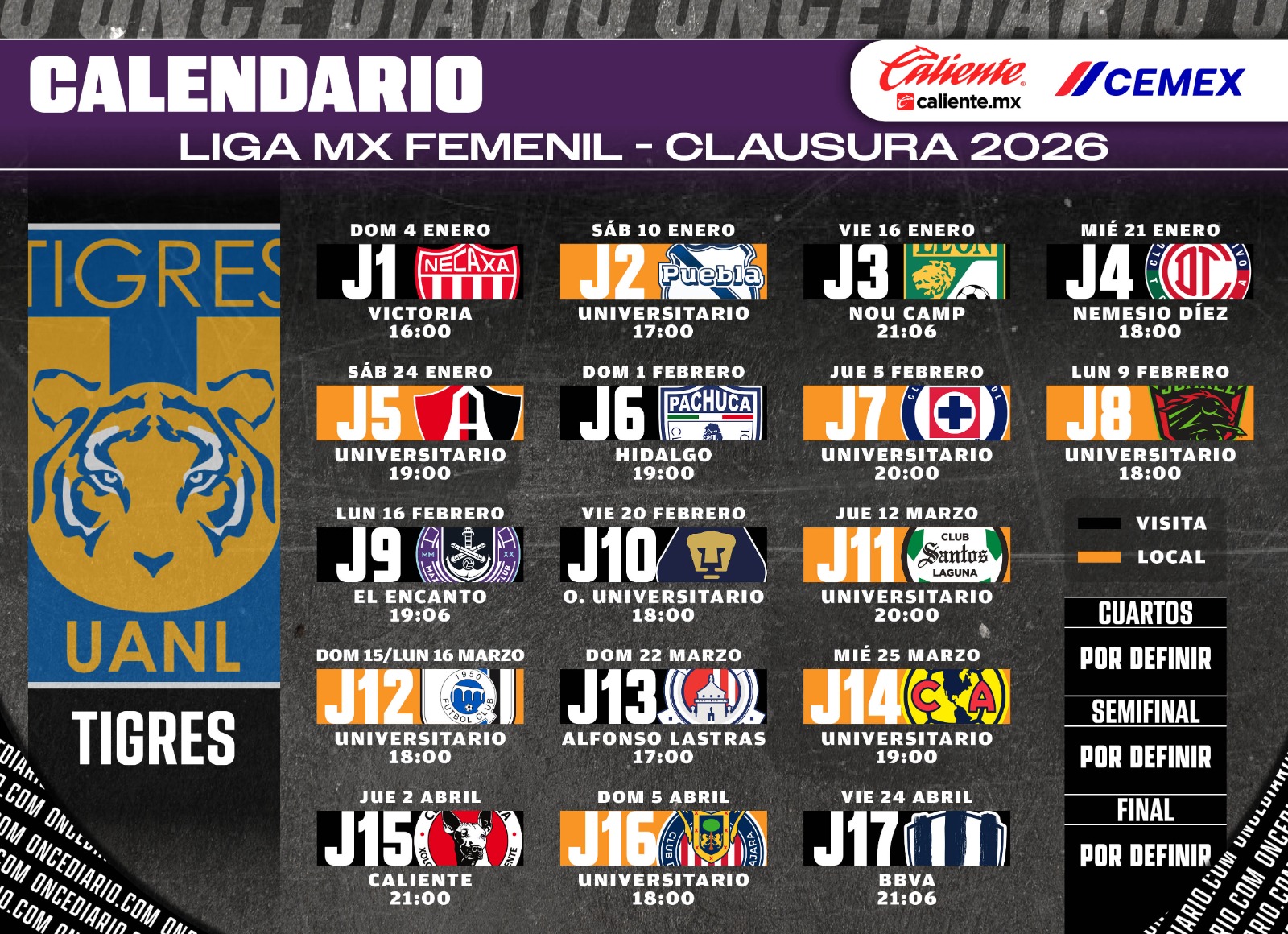 Calendario de Tigres Femenil para el Clausura 2026 de la Liga MX Femenil