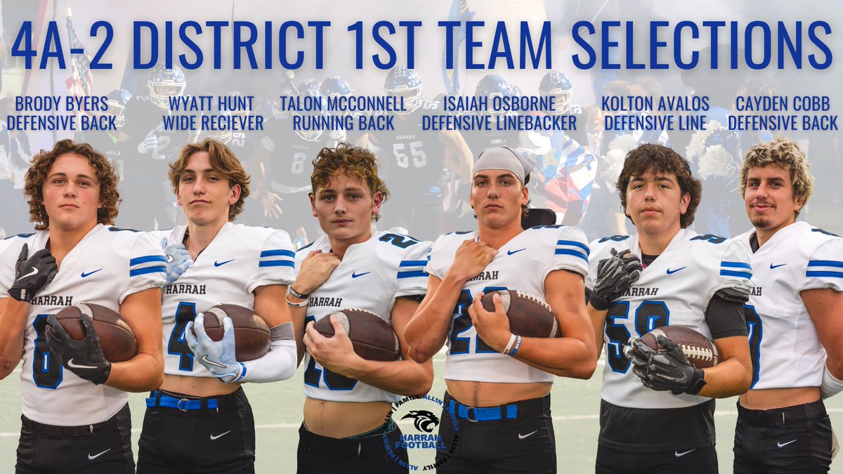 Harrah Football tweet media