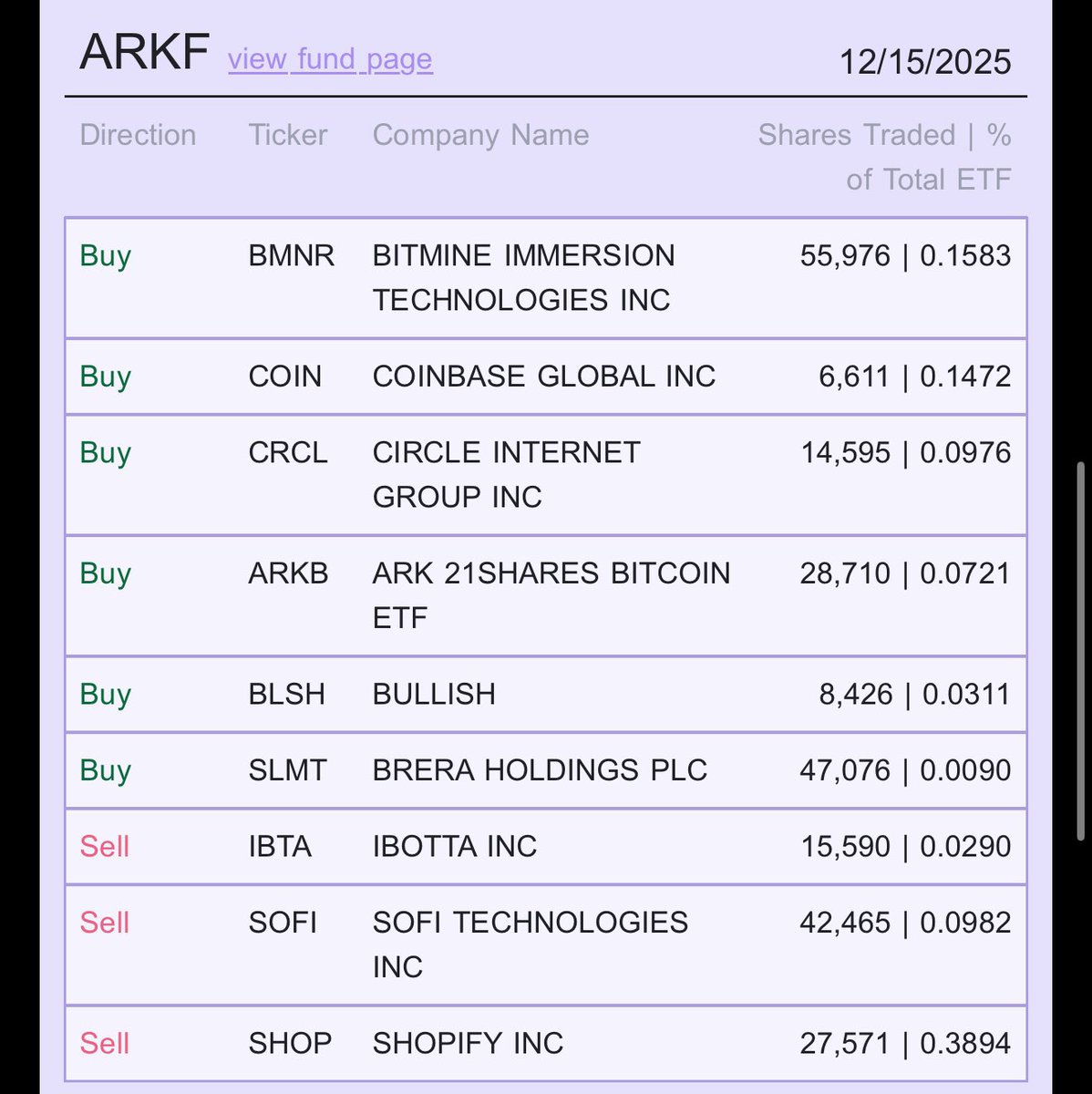 테더트론매입[구글도배,구글찌라시 텔 𝑮𝑺𝑬𝑶8]비트24시간매입.xpq