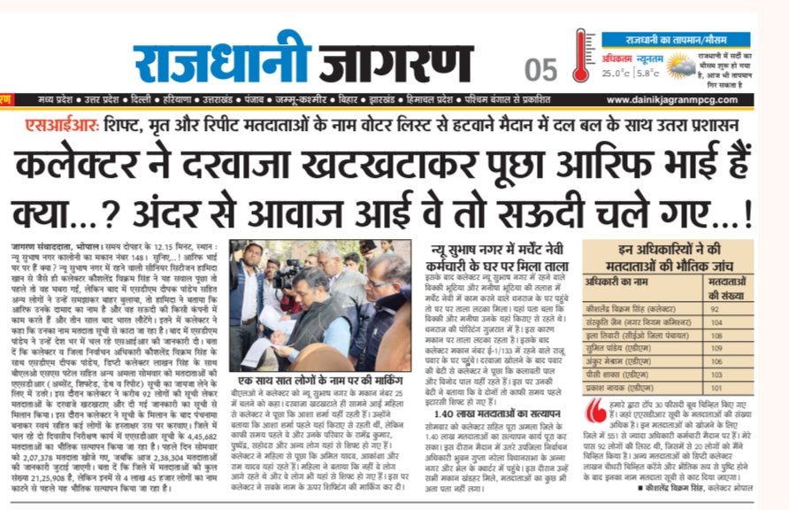 CollectorBhopal's tweet photo. #एसआईआरः शिफ्ट, मृत और रिपीट मतदाताओं के नाम वोटर लिस्ट से हटवाने मैदान में दल बल के साथ उतरा प्रशासन

कलेक्टर ने दरवाजा खटखटाकर पूछा आरिफ भाई हैं क्या...? अंदर से आवाज आई वे तो सऊदी चले गए...!

@ECISVEEP 
@CEOMPElections 
@JansamparkMP 
@JagranNewspaper @kapiltulsani
#ASDR #SIR https://t.co/m1ryQimz60