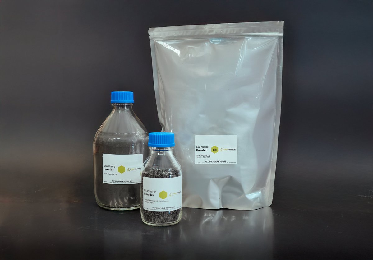 First Graphene Ltd. tweet media