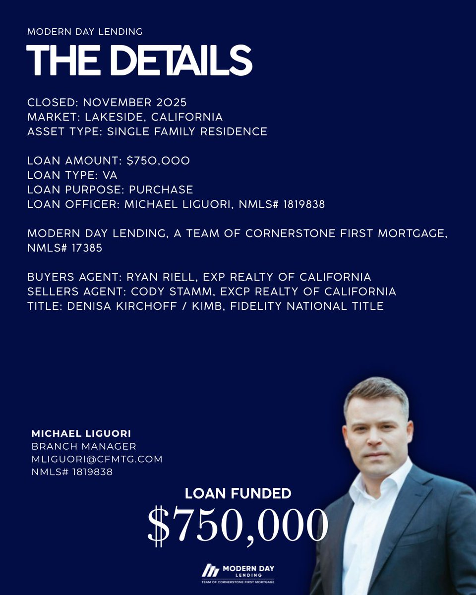 ModernDayLender's tweet photo. Loan Funded
Closed  | Nov 2025
Lakeside, CA
Loan Amount: $750K 
VA, Purchase

Led by Michael Liguori, NMLS #1819838
Modern Day Lending, Cornerstone First Mortgage | NMLS #17385

Special thanks to Ryan Riell, Cody Stamm &amp; Denisa Kirchoff who supported this closing.

#valoan https://t.co/NXKz4kJmNb