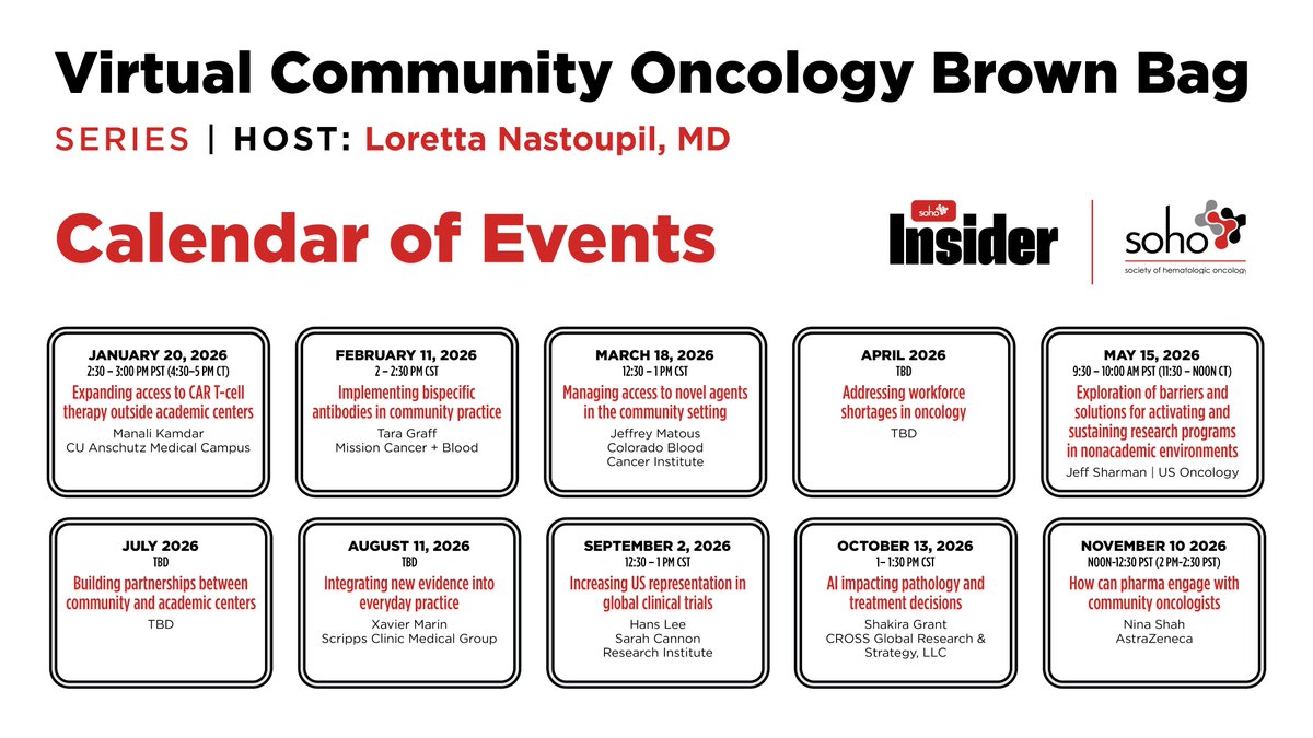 Society of Hematologic Oncology (SOHO) tweet media