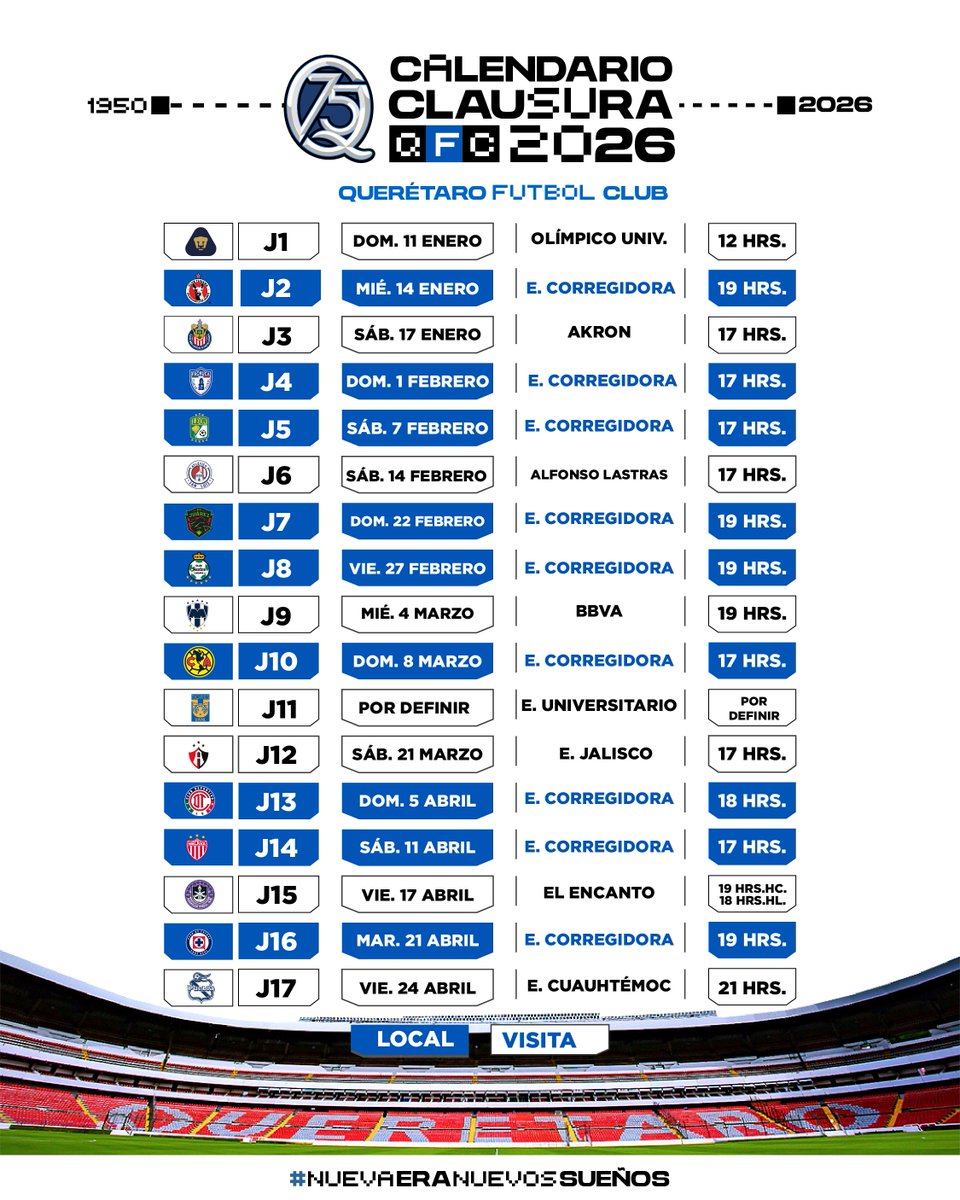 ¡Tomen nota y guárdenlo muy bien! 🐓

Así será nuestro camino en el Clausura 2026 de la <a href="/LigaBBVAMX/">Liga BBVA MX</a>.

¡Dale, Querétaro!

#ResetAzulyNegro