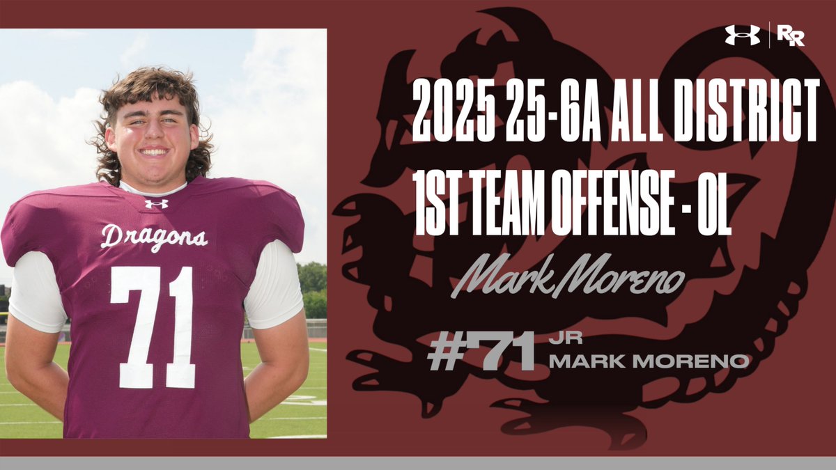 Grateful to be named 2025 25-6A All-District First Team Offense (OL). Thankful for my coaches and teammates -couldn’t do it without them.