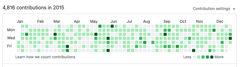 Alejandro Revilla tweet media