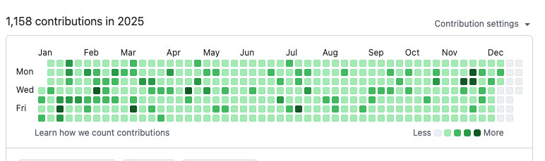 Alejandro Revilla tweet media