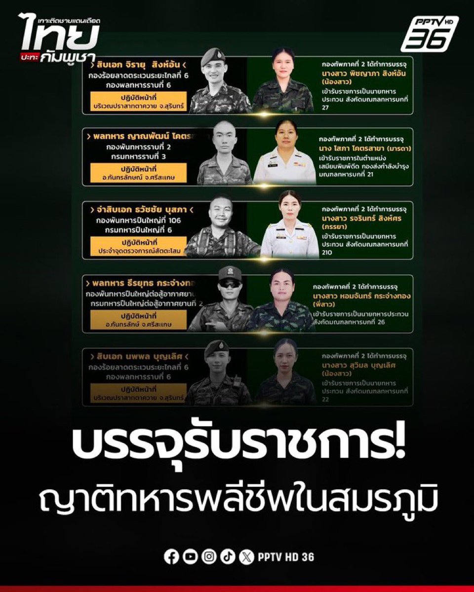 ProfitFC tweet media
