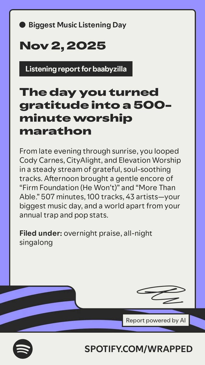 baabyzilla's tweet image. Here's a report from my Archive. #SpotifyWrapped   spotify.com/wrapped-share/…