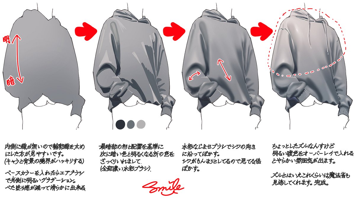 dsuV4sW8qYWHQVL's tweet photo. 分厚い生地の服描く時に考えてた事です💡 https://t.co/JTuXvqub0S
