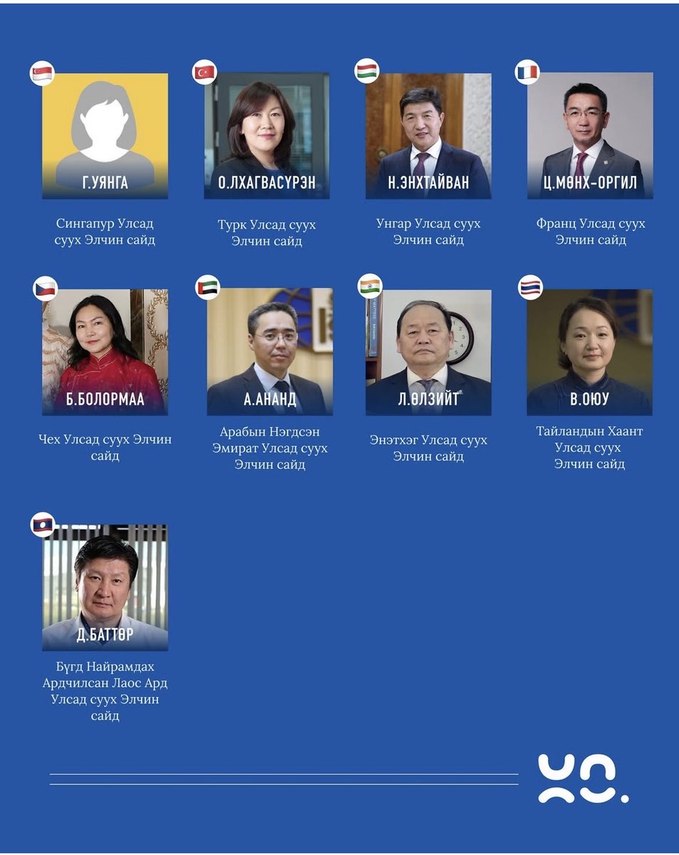 Энэ удаагийн элчин сайдад нэр дэвшигчид дийлэнх нь мэргэжлийн , салбартаа хүлээн зөвшөөрөгдсөн хүмүүс байгаа нь олзуурхууштай. <a href="/BattsetsegBatm2/">Battsetseg Batmunkh</a>  сайд сайн байна👏🏻👍