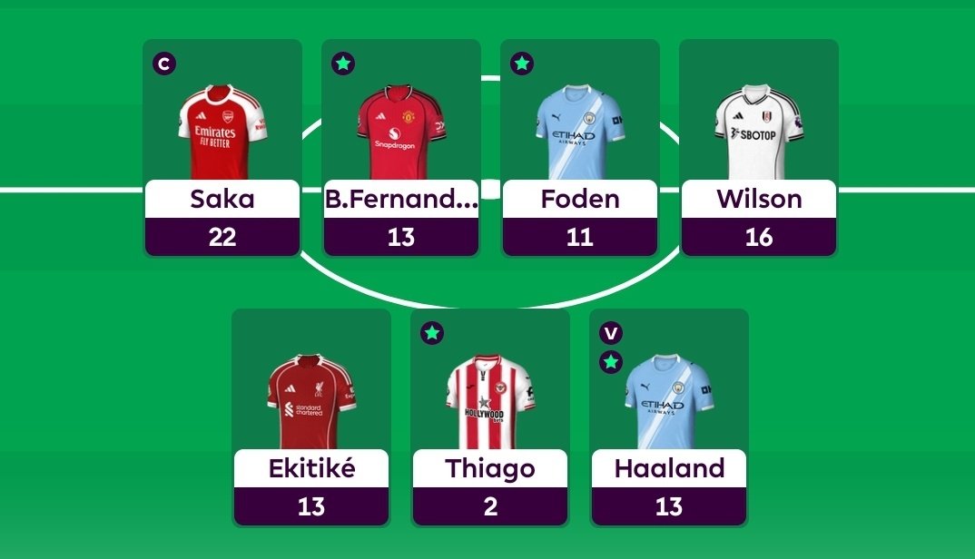 Noob_FPLThinker's tweet photo. What a great week this is!!! #FPL https://t.co/tNTKj11v4G