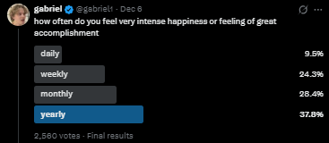 "Ability to be happy" seems a super underrated factor in life outcomes. My happiest smart friends are generally my most