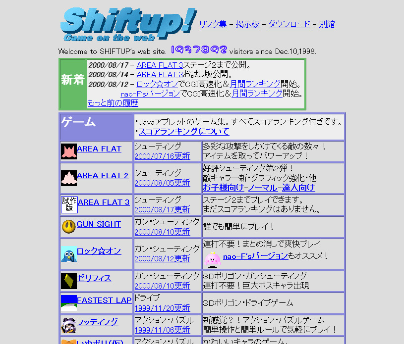 memoriesofhp's tweet photo. シフトアップネット
https://t.co/pAJauQNvHz

1998年から、令和の今まで。何事もなかったかのように更新が続くシフトアップネット、強すぎる。

Shiftup! Game on the web(2000)
https://t.co/G7fy3nn6gM https://t.co/yL3oe823uo