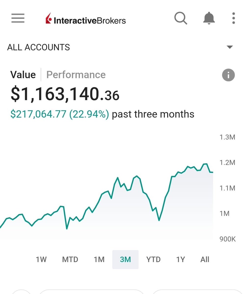 Trading Warz tweet media