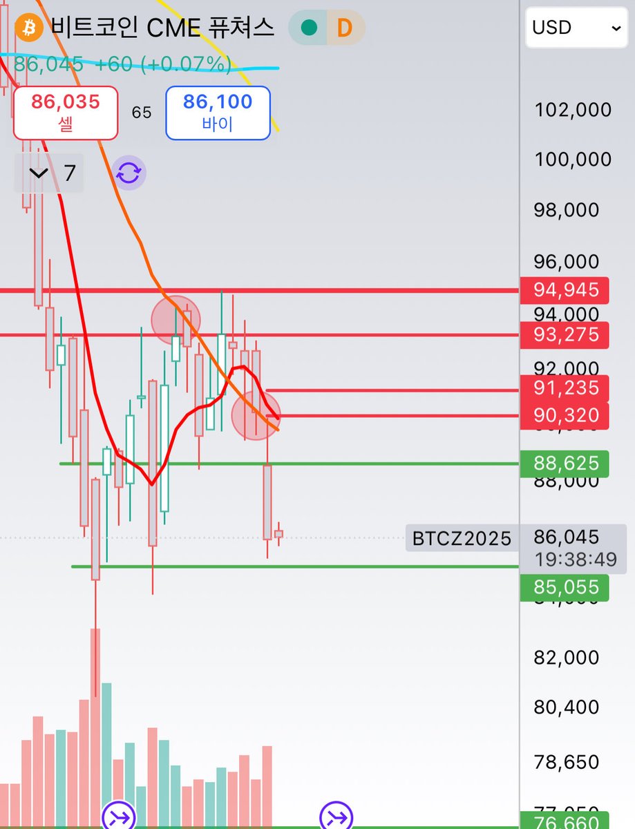 NUMOCOINミ☆🅝🅤🅜🅞🅡🅞.🅘🅞☆彡비트코인 거래방법.tds