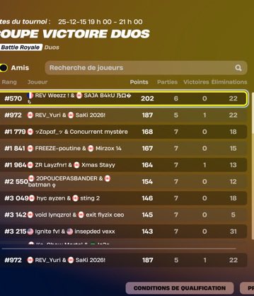 exowbot's tweet photo. Qual duo cash cup final with @AVenne63962 https://t.co/d4oYwVHmsO