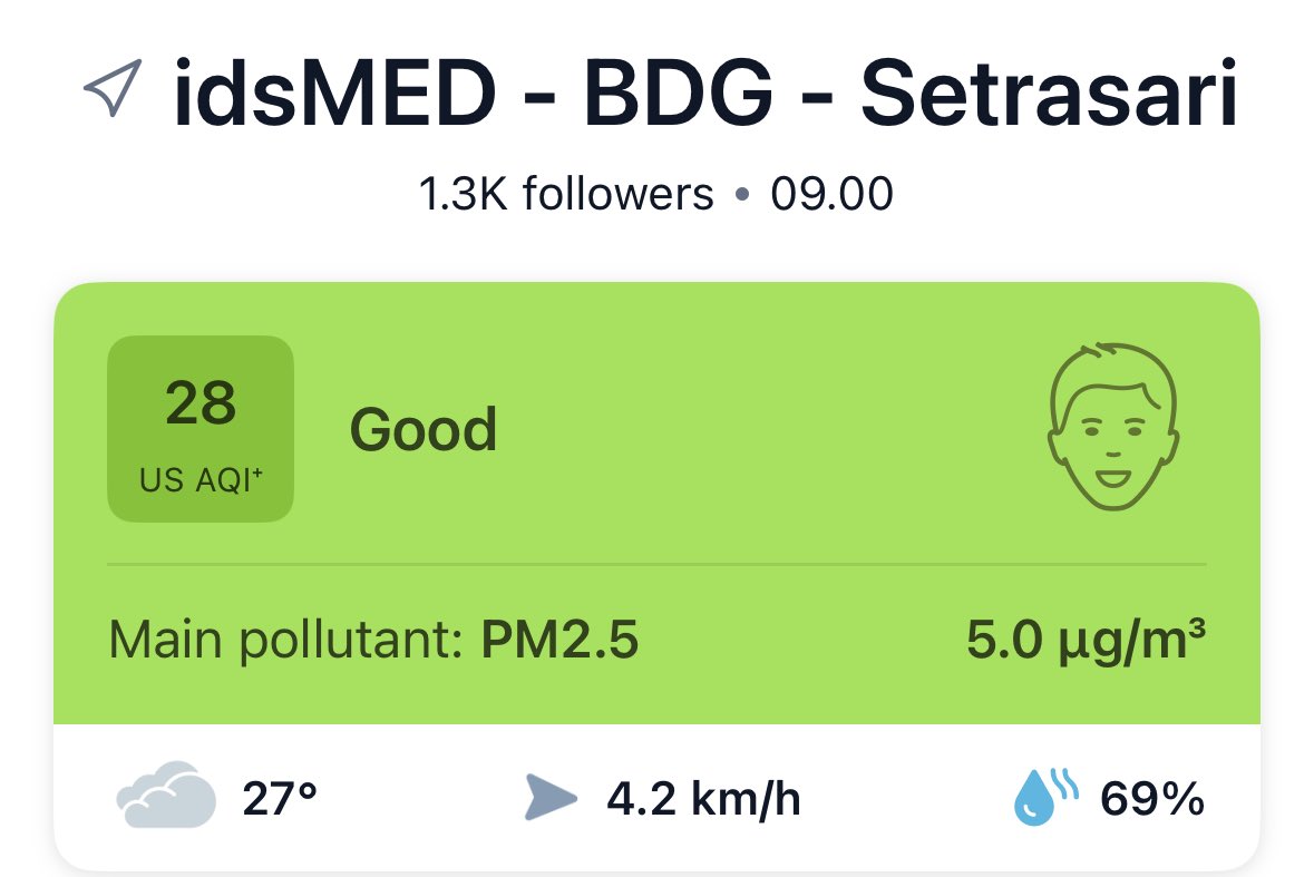 Paru2 jakarta bahagia bgt dapet ijo2 gini all day 💚💚