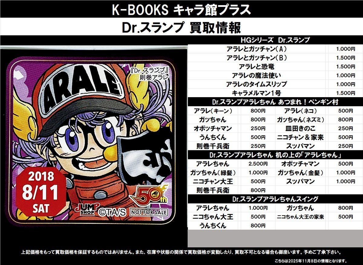 買取情報】 Dr.スランプ ☆HGシリーズ Dr.スランプ ☆Dr.スランプ