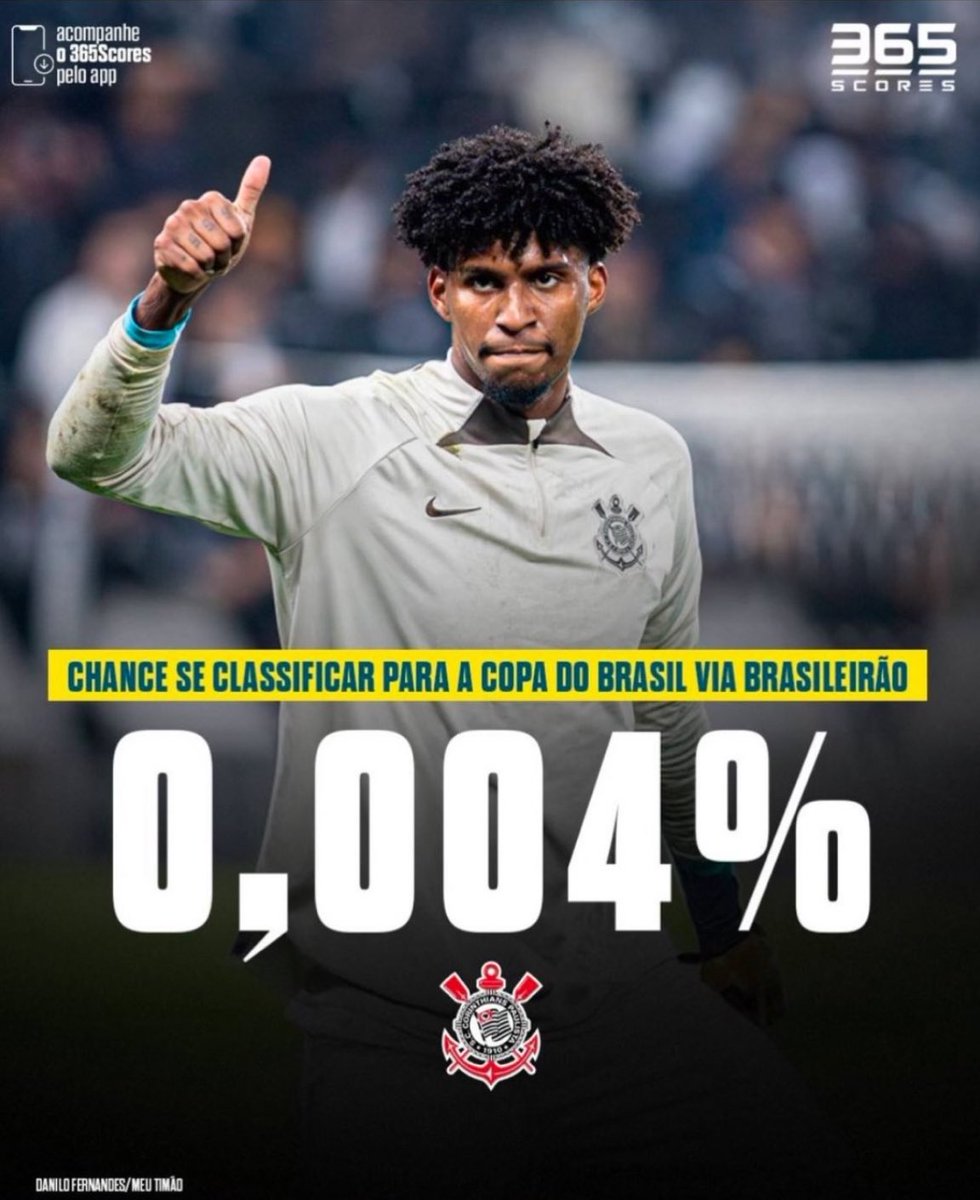 acervo corinthians (@corinthiacervo) on Twitter photo 