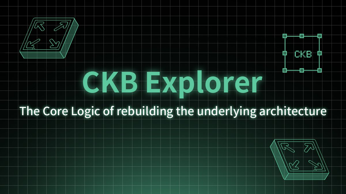 APP5Labs tweet media