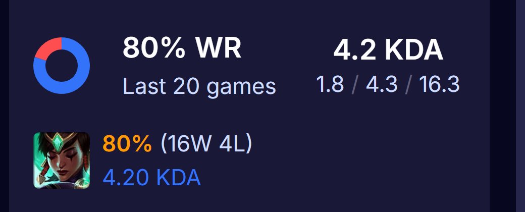 Karma is the answer 🧠🧘‍♂️