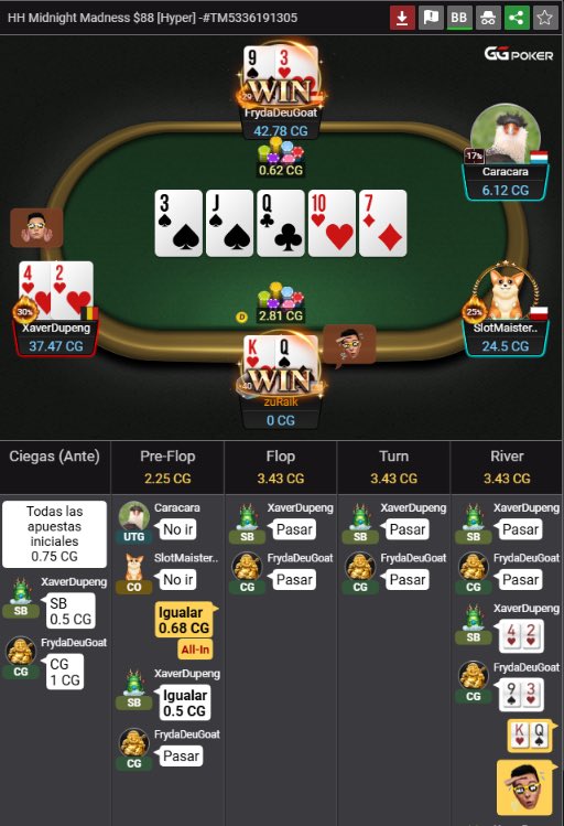 0.68 BB pre ITM 😅

Una ficha , un asiento