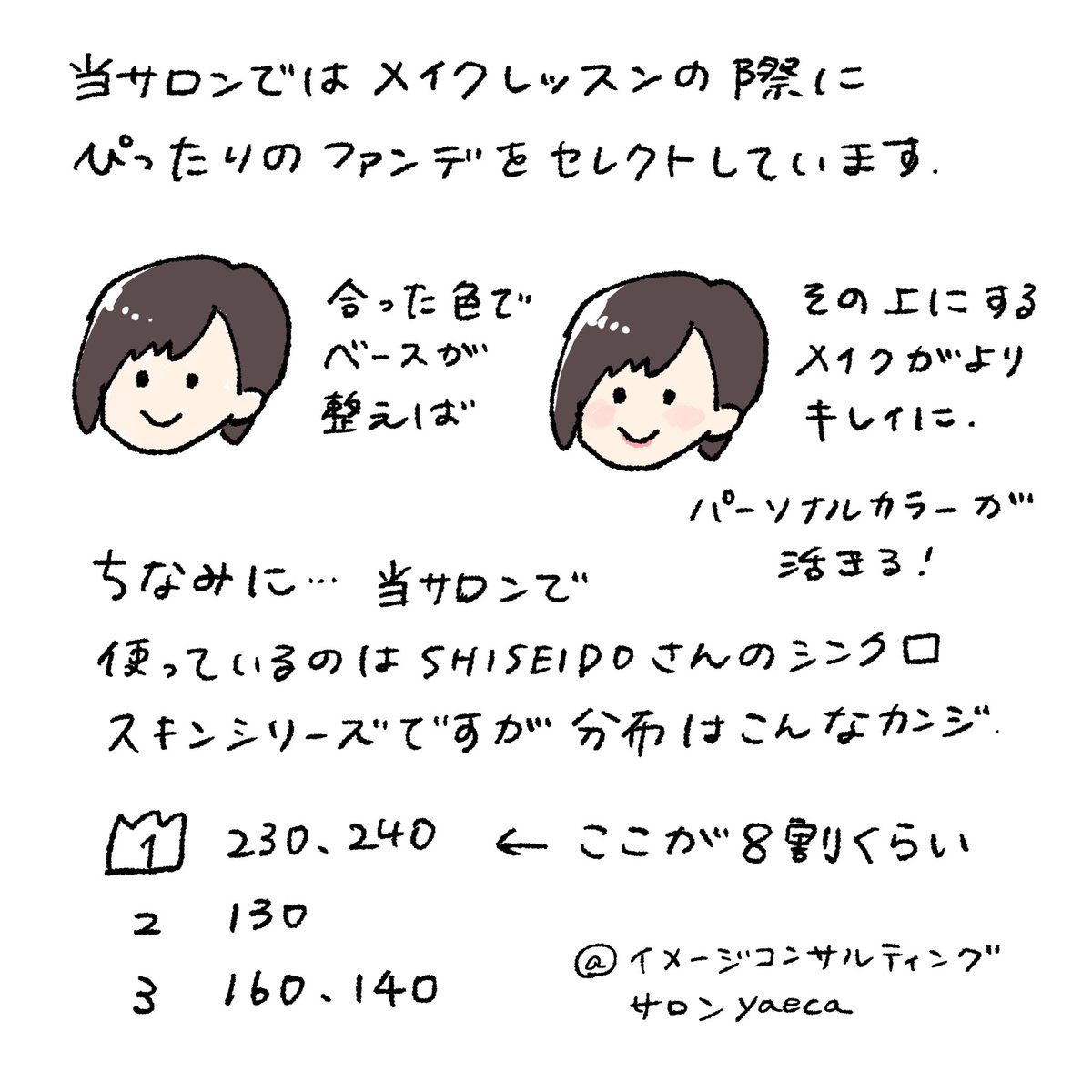 ナカムラ/PCPD診断関西 tweet media