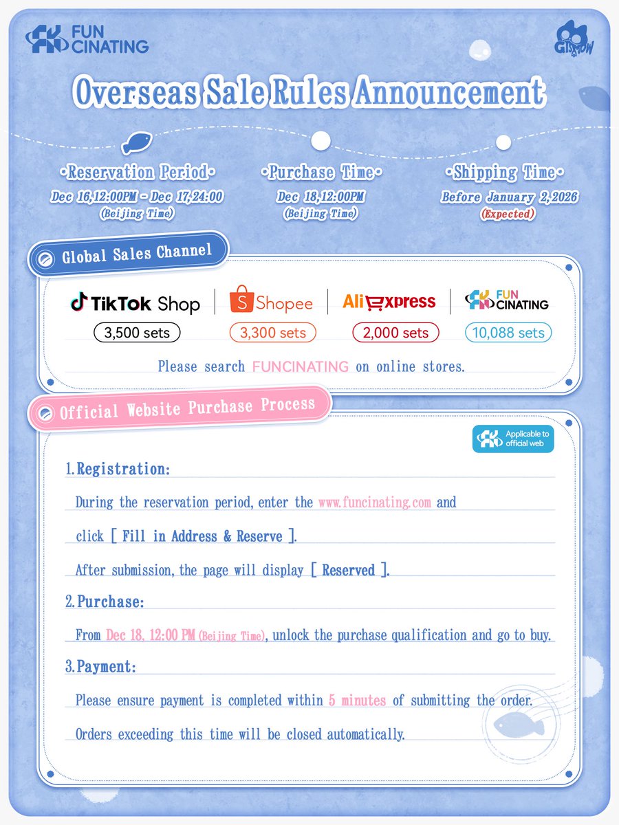Funcinating tweet media
