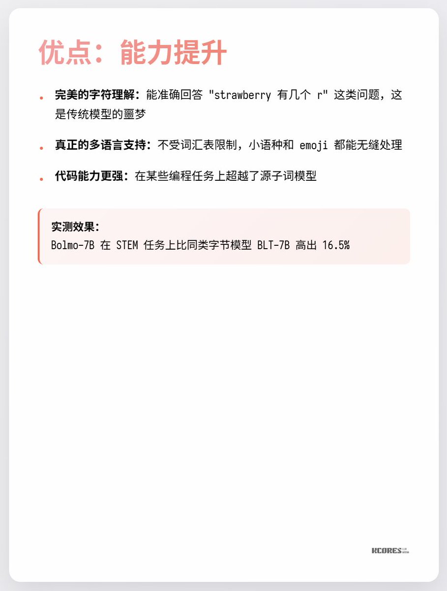 Bolmo's model takes a clever approach: instead of training from scratch, it "byte-encodes" the existing model. It has a