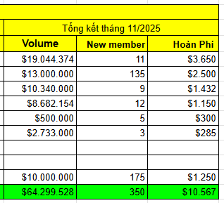 Minhtuan | AlphaBack.net 🇻🇳 tweet media